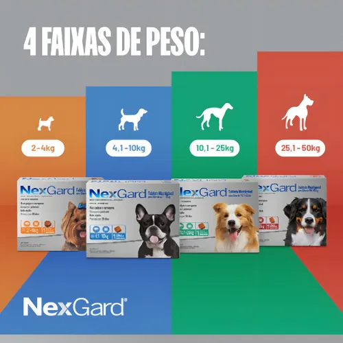 NexGard Antipulgas E Carrapatos Para Cães de 2kg a 4kg 1 Tablete Mastigável Proteção de 30 Dias 3