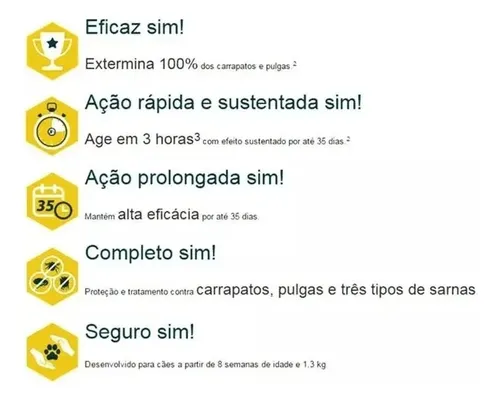 Simparic 10mg C/ 3 Comprimidos para Cães 2,6kg a 5kg Proteção Completa Antipulgas e Carrapatos 2