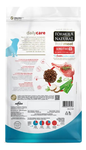 Ração P/caes Adultos Fresh Meat Sensitive Min E Peq 1kg 4