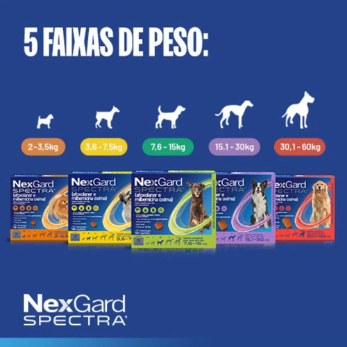 NexGard Spectra Antipulgas e Vermífugo Cães 30,1kg a 60kg 1 tablete 5