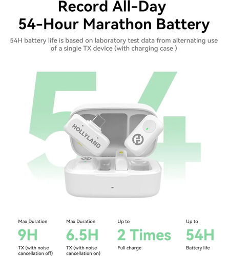 Hollyland Lark A1 Combo - Mini microfone sem fio para iPhone e Android (2 Tx + USB-C Rx + Ios Rx + estojo de carregamento), microfone magnético para YouTube, TikTok, podcasts e vlogs (branco) 2