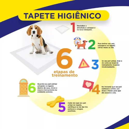 Tapete Higiênico Higienepet 60x60cm 50 Unidades Premium Ultra Absorção 5