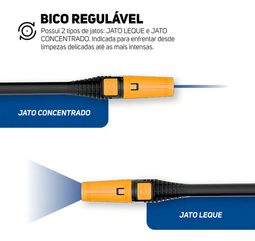 Lavadora de Alta Pressão Compacta WAP WL 1800 1400W 1500PSI 360L/h 220V 5