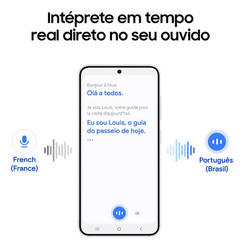 Galaxy Buds Core Preto 5